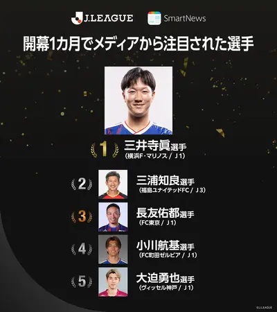Xmedia_Jleague_202610.webp