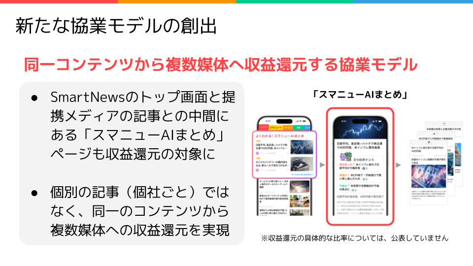 Updated_p24_Slides_ SmartNews「スマニューAIまとめ」メディア説明会- JP Comms - Q3 2025 (1).png