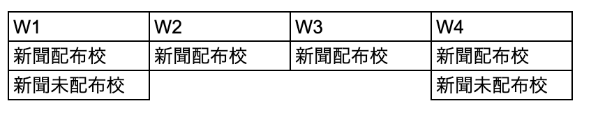 スクリーンショット 2025-09-23 22.44.02.png