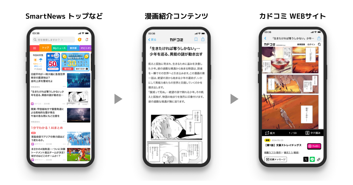 プレスリリース用画像:スマートニュース・KADOKAWA業務提携 (1).png