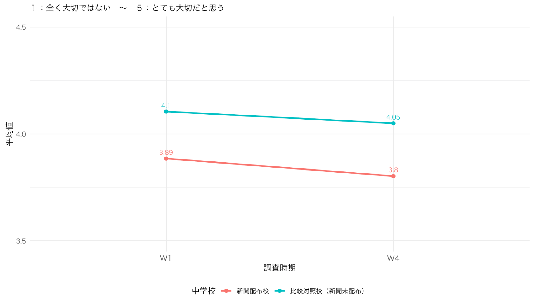スクリーンショット 2025-09-15 21.56.09.png