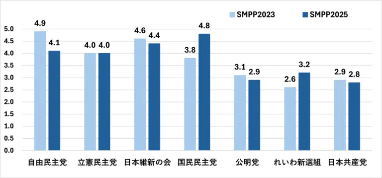 SMRI_4-768x358.webp