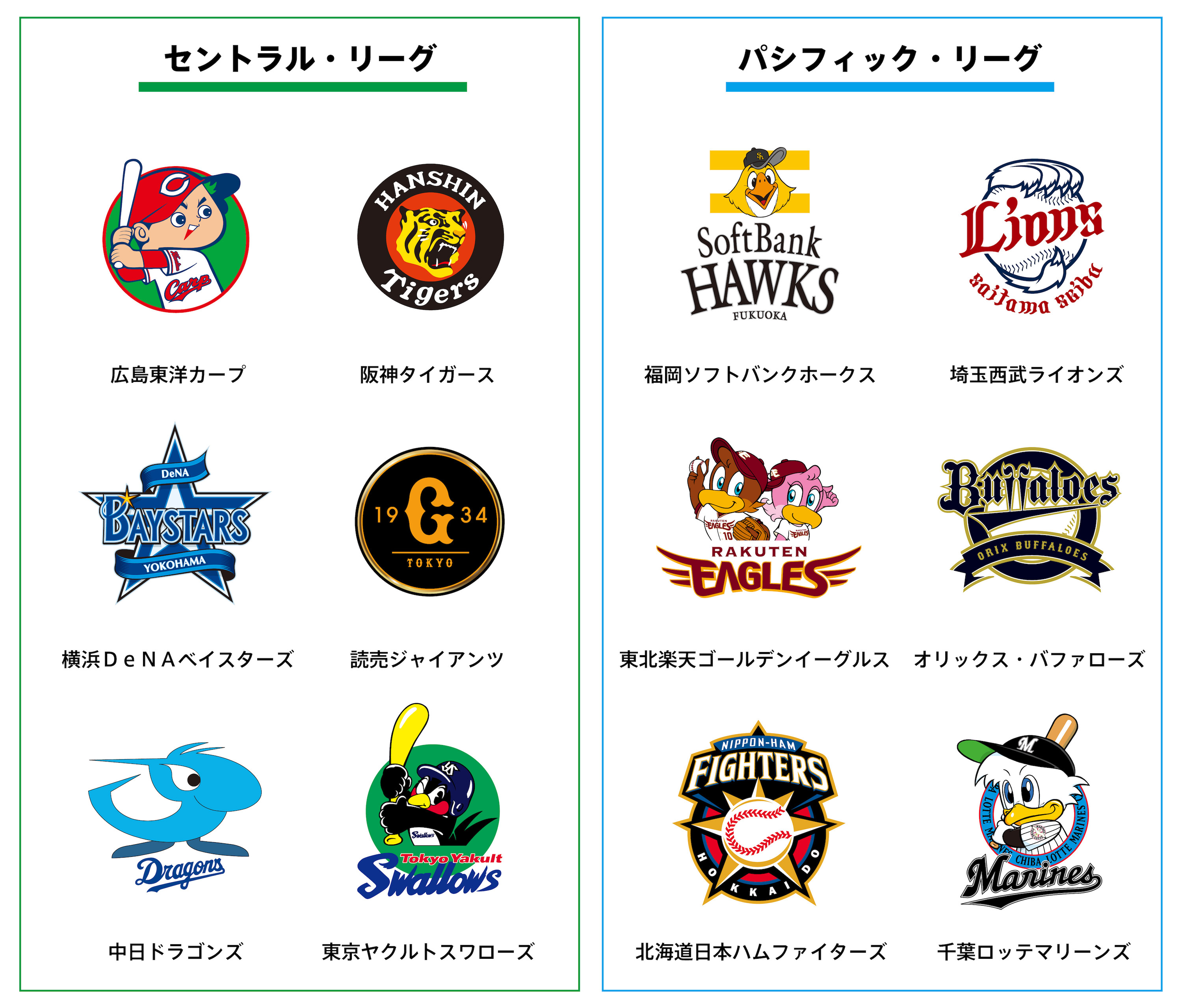 npb
