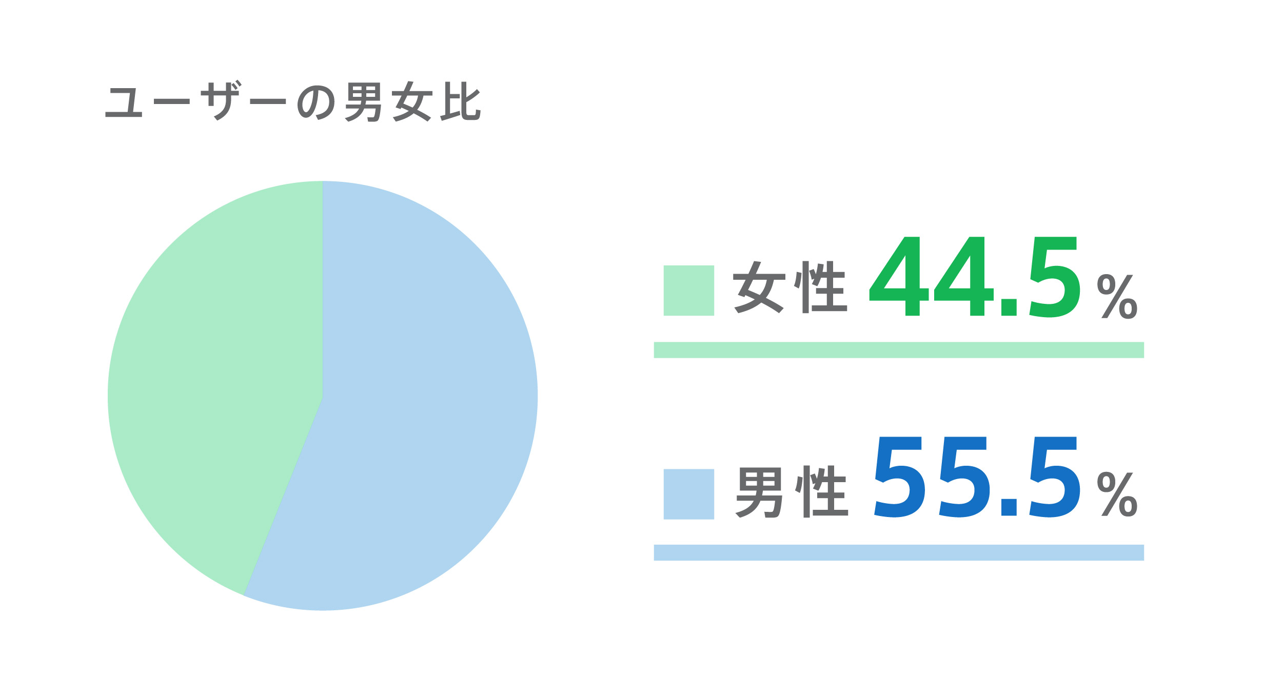 release_3500_graph-08