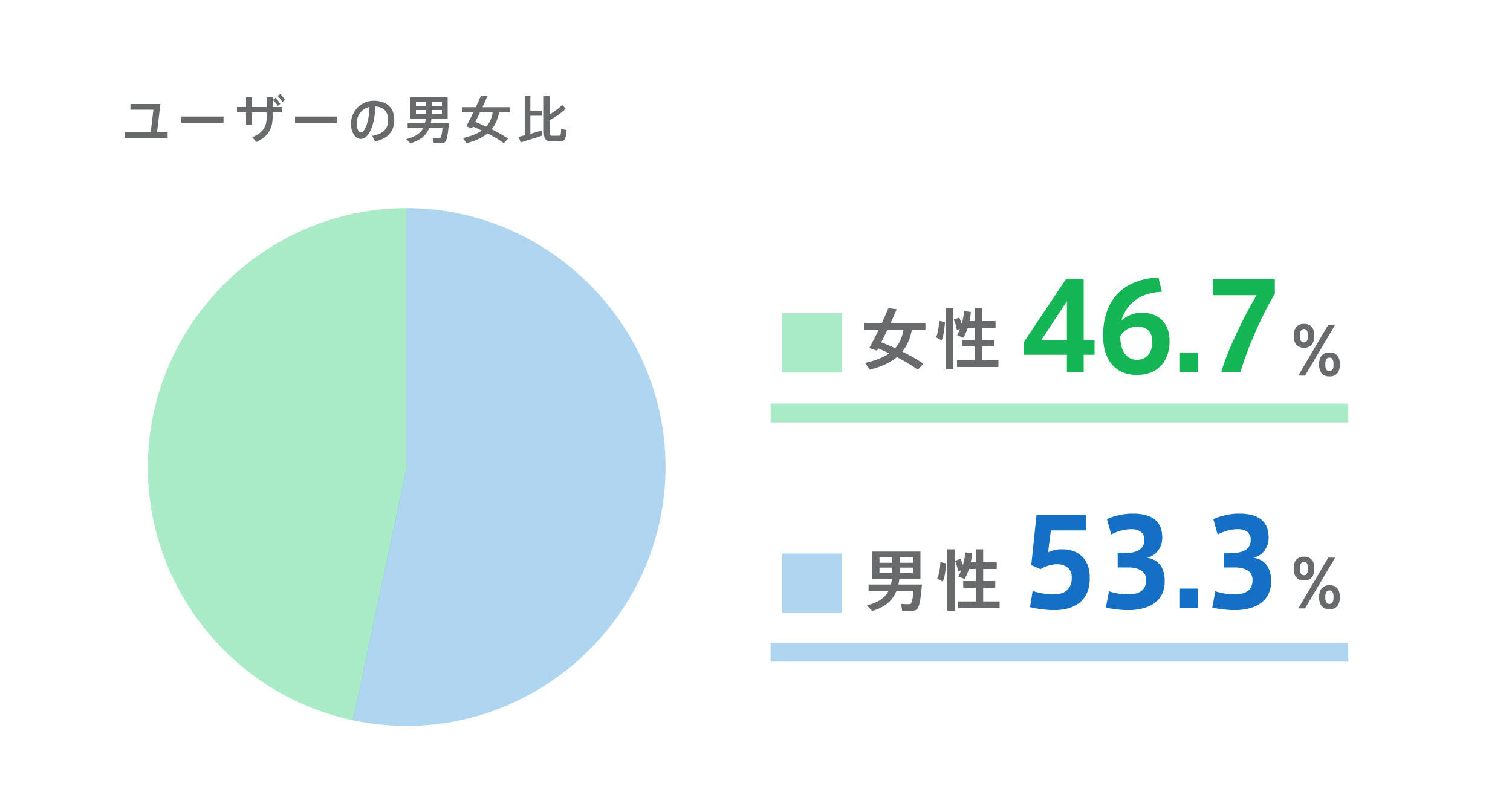 release_4000_2
