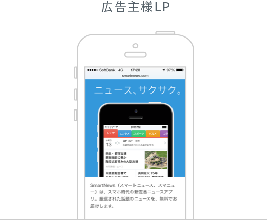 広告 スマートニュース株式会社